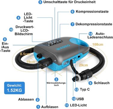 Електрична повітряна помпа SUP з акумулятором 18000mAh, WADEO 20 PSI, LED-ліхтар, швидка зарядка 110V/12V, автовимкнення, для SUP, човнів, каяків, наметів, матраців
