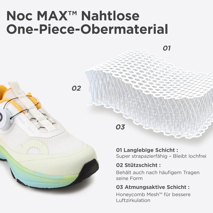 Дитячі кросівки Happy Nochnoc All-MAX – легкі, дихаючі спортивні кросівки з високою амортизацією для тенісу, відпочинку та тренувань. Sakura Rosa, Eisweiß (36 EU)