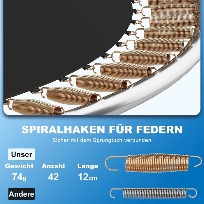 Трамплін Devoko для саду: Ø 183-427 см, комплект з сіткою, драбиною та захистом, сертифікат GS
