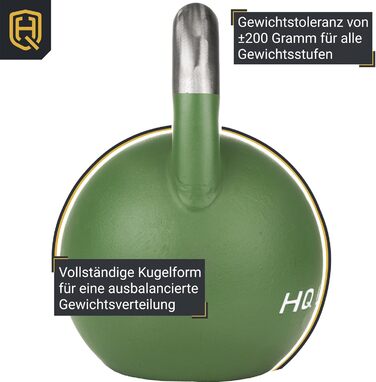 Професійна гиря HQ Germany 24 кг, сталева ручка, ±200 г, порошкове покриття