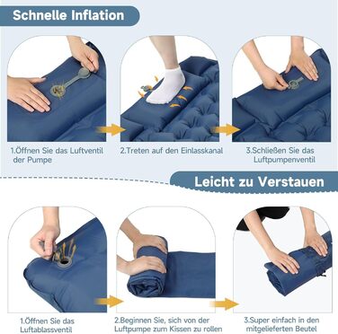 Каремат туристичний HAUSPROFI самонадувний, ультралегкий, з помпою та подушкою, армійний камуфляж (темно-синій)