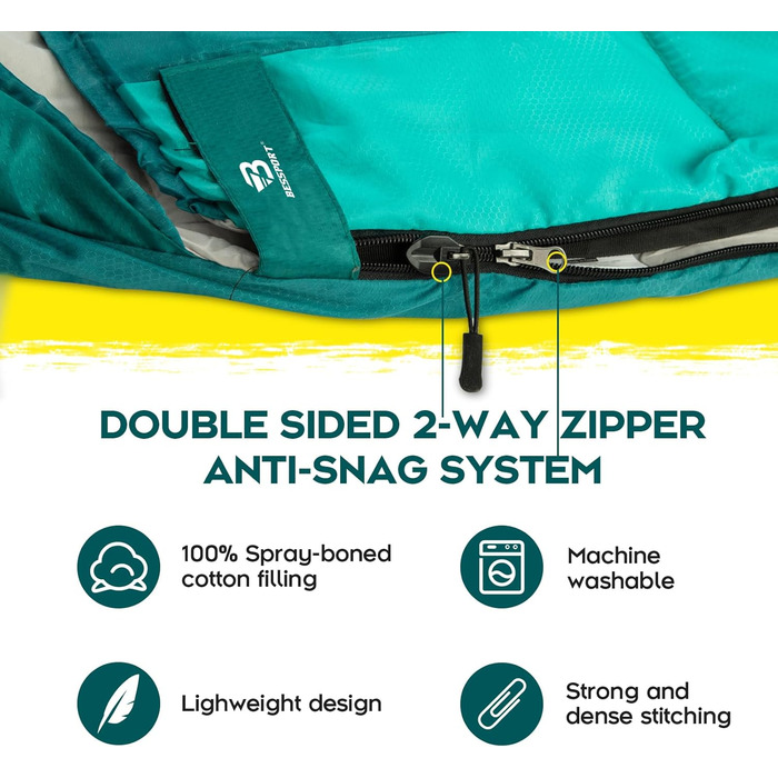 Спальний мішок Bessport фланелевий для кемпінгу 3-4 сезони - 10°C-20°C | Зимовий, легкий, водонепроникний та теплий для дорослих та дітей, для подорожей з рюкзаком, кемпінгу, походів та подорожей. Фланелевий, синьо-зелений (-5°C) (Поліестер Тафтата, небес