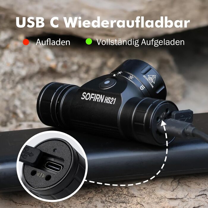 Ліхтар налобний Sofirn HS21 LED 2200 люмен, перезаряджається, з червоним, жовтим та білим світлом. Підходить для туризму, альпінізму, роботи та аварійного освітлення