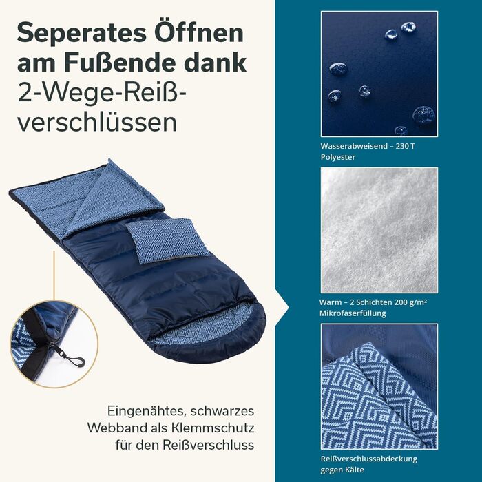 Спальний мішок Skandika Dundee Flanell з бавовни, преміум-якість, з'єднується, двомісний, 3 сезони, до -20°C, 220 x 80/160 см, для кемпінгу та відпочинку на природі (індиго + подушка)