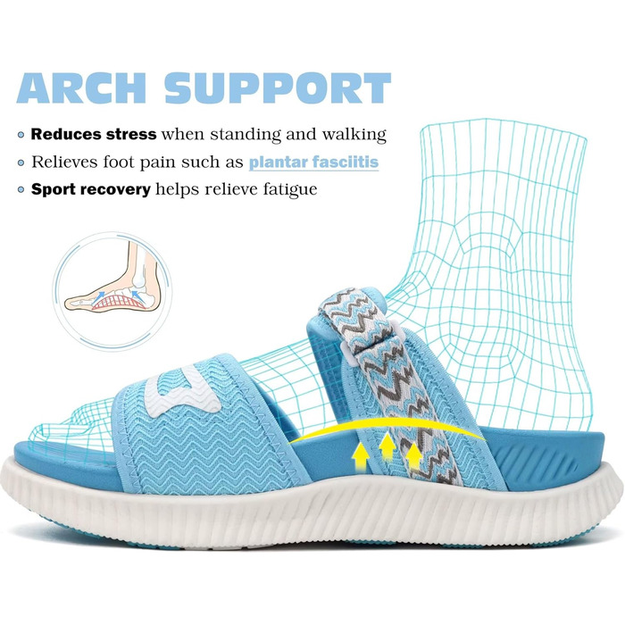 Спортивні сандалі KuaiLu жіночі з м'якою устілкою, ортопедичні, для активного відпочинку та подорожей (блакитні, 42 EU)