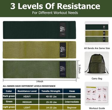 Гумові еластичні стрічки для фітнесу CFX Resistance Hip Bands (3 рівні опору) - для йоги, силових тренувань, підтримки та розігріву