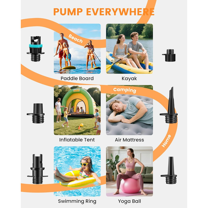Електричний насос для SUP дошки з акумулятором та ліхтарем, 20 PSI, 12V/USB-C, 7 насадок, для SUP, човнів, матраців, басейнів