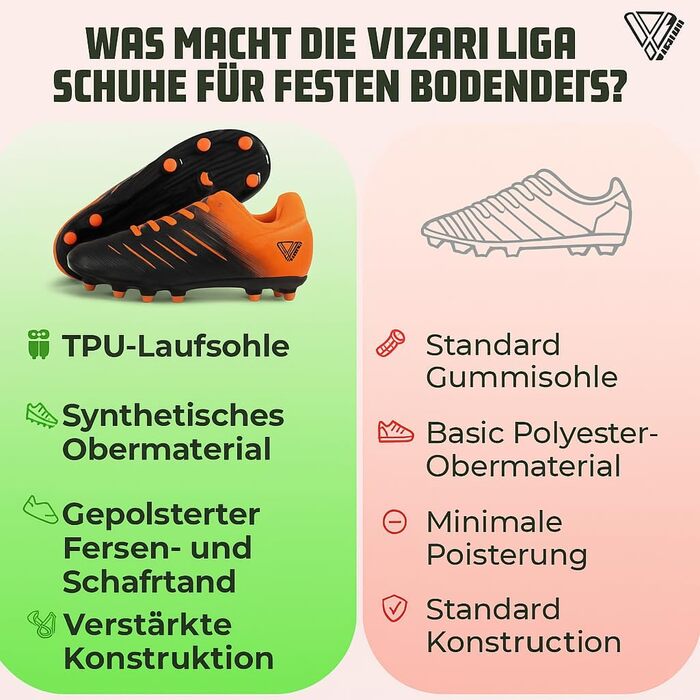 Дитячі футбольні бутси Vizari FG для штучного та натурального газону | Unisex моделі для хлопчиків та дівчаток | Розміри 25-38, чорно-оранжеві