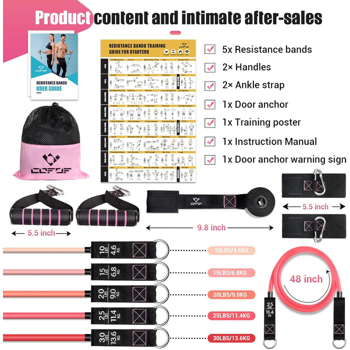 Набір еластичних стрічок для фітнесу Resistance Bands, 5 шт. з великими ручками, фіксатором для дверей, сумкою, для пілатесу та силових тренувань (4.5–45.4 кг, Рожевий)