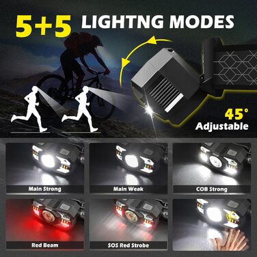 Налобний ліхтар Hyted LED, 2 шт., 2000 люменів, перезарядна батарея, 10 режимів, водонепроникний IPX5, для бігу, кемпінгу, риболовлі