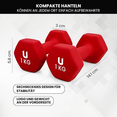 Гантелі неопренові Unycos 2 шт. 1-10 кг, шісткутні, антиковзаючі для фітнесу, силових тренувань, пілатесу та дому (#13 Червоний, 2 x 1 кг)