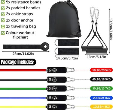 Фітнес-гумки Bindokun: набір з 5 еластичних стрічок для силових тренувань, фітнесу, пілатесу. З ручками, фіксаторами для ніг та дверей. Для жінок та чоловіків.