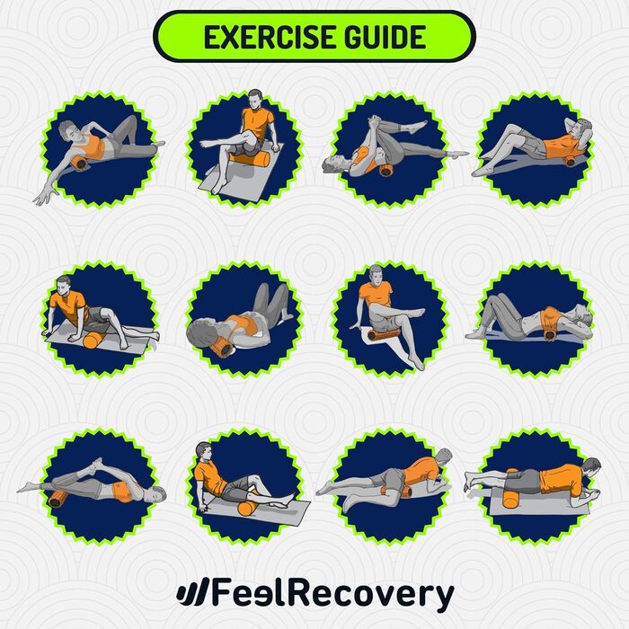 Масажний ролик Feel Recovery для фасцій, середньої жорсткості, 45x15 см, EVA, для спини, шиї, ніг, йоги та пілатесу, зелений, для початківців