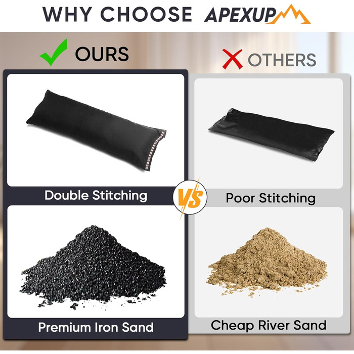 APEXUP Регульовані обважнювачі на щиколотки для жінок і чоловіків, модульні ремені для ніг для йоги, ходьби, бігу, аеробіки та фітнесу