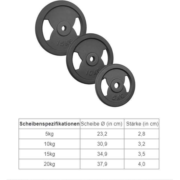 Диски для гантелей і штанги POWER-XTREME, чавунні, з ручками, 30/31 мм, 5-20 кг, студійна якість