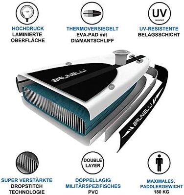 Надувна дошка для сапсерфінгу BRUNELLI 10.8 Premium, 325 см, весло