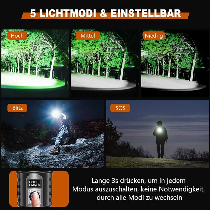 Торч Shadowhawk XHM77.2: Тактичний ліхтар LED, 500000 люмен, водонепроникний, USB зарядка, для кемпінгу та надзвичайних ситуацій