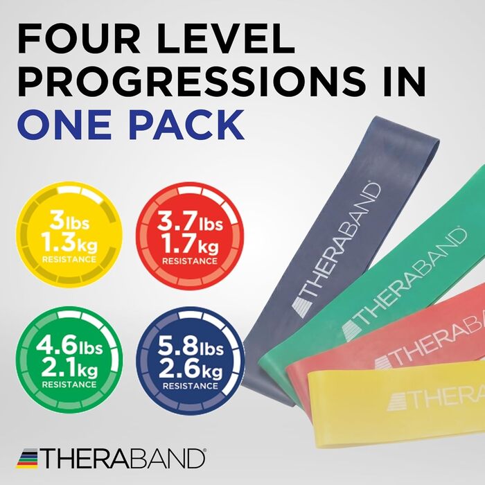 TheraBand Набір гумових петель для фітнесу (4 шт.), 30 см, для ніг, сідниць, реабілітації, вправ, розтяжки, силових тренувань - всі рівні