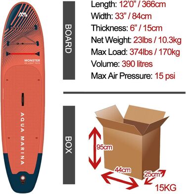 Надувна SUP-дошка Aqua Marina Monster 366 см, комплект