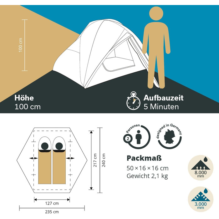 Намет Skandika Trekkingzelt Oteren/Vatn 2-3 місця: ультралегкий, водонепроникний (3000 мм), для кемпінгу, трекінгу, риболовлі