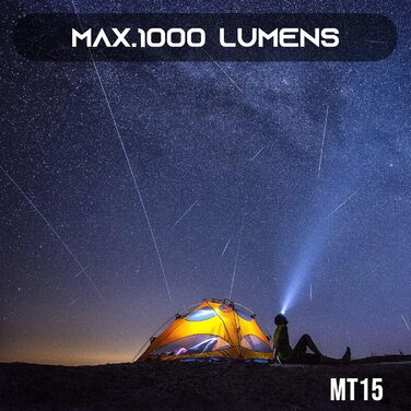 Ліхтар на голову LED TrustFire MC18 - 1200 люмен, водонепроникний, 5 режимів, з регульованим стрічковим кріпленням (блакитний)