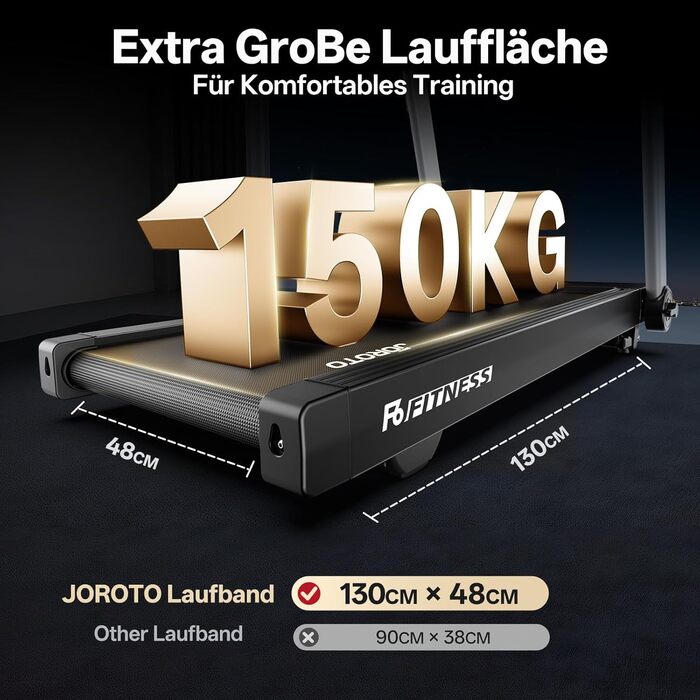 Біговий тренажер JOROTO для дому, складаний, 2.5PS, нахил 1-10%, LED дисплей, 15 програм, 1-16 км/год, велика площа бігової доріжки 130×48 см, Bluetooth, Kinomap, вантажопідйомність 150 кг, чорний