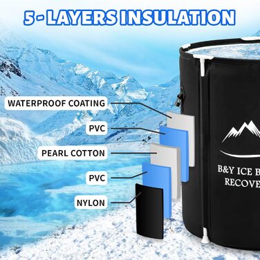 Ексклюзивна ванна для крижаних процедур B&Y з кришкою (75x75 см) – для спортсменів та відпочинку на природі