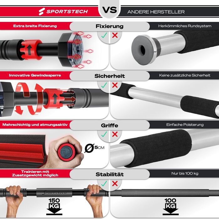 Турнік для дверей Sportstech KS260/270, до 200 кг, без свердління, регульований, для дому, калістеніка