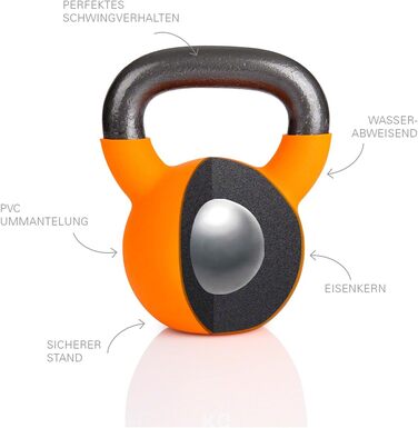 Гиря Sport-Tec для фітнесу, бодібілдингу та тренувань