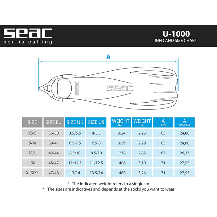 Ласти SEAC U-1000 для фрідайвінгу та снорклінгу професійні