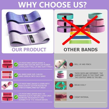 Набір еластичних стрічок для фітнесу CFX Resistance: 3 рівні опору, для йоги та силових тренувань, зелений, рожевий, фіолетовий