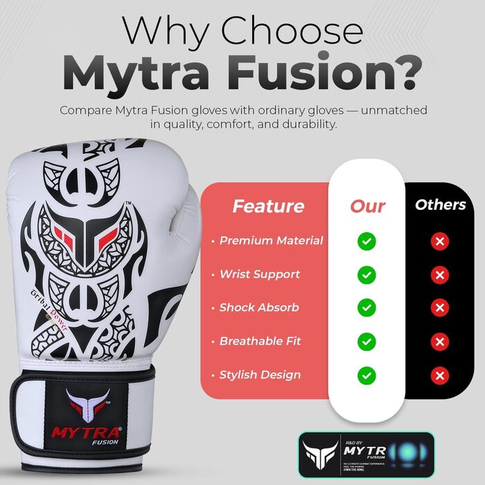 Боксерські рукавички Mytra Fusion для тренувань, спарингу, MMA, Muay Thai - 10oz, 12oz, 14oz, 16oz (чоловічі/жіночі)