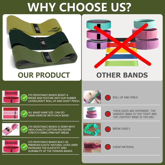 Гумові еластичні стрічки для фітнесу CFX Resistance Hip Bands (3 рівні опору) - для йоги, силових тренувань, підтримки та розігріву