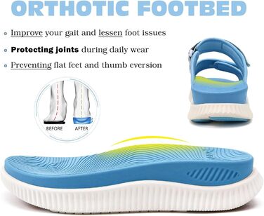 Спортивні сандалі KuaiLu жіночі з м'якою устілкою, ортопедичні, для активного відпочинку та подорожей (блакитні, 42 EU)