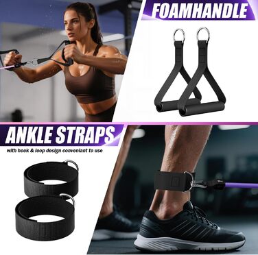 Набір еластичних стрічок WHATAFIT для фітнесу та реабілітації: з дверним кріпленням, ручками, сумкою та кісточковими ремінцями. Для чоловіків та жінок.