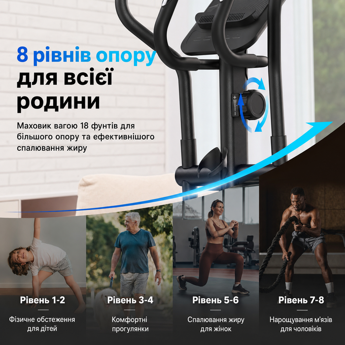 Еліптичний тренажер MERACH E27B3 для дому: 47 см кроку, 8 рівнів опору, до 180 кг, з додатком
