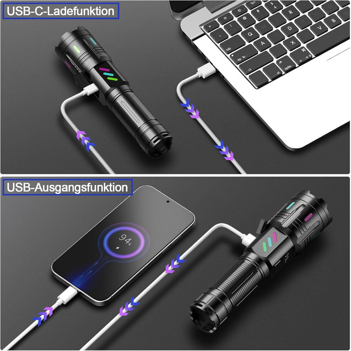 Ліхтар LED Jayxinli 1 000 000 люмен, надпотужний, водонепроникний IPX7, 5 режимів, Zoom, 5000 mAh, 50 Вт, для кемпінгу та активного відпочинку