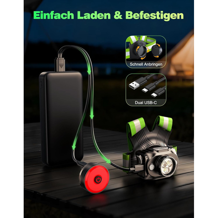 Лампа для бігу Lauflampe Joggen: нагрудна лампа з проблисковим світлом, 500 люмен, кут нахилу 45°, 2 кольори світла, USB-C, IPX4, подвійний ремінь з 360° світловідбивачами для кемпінгу, активного відпочинку, велоспорту (без заднього ліхтаря)