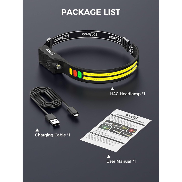 Налобний ліхтар COPPA H4C LED з перезарядкою, комплект з широким та точковим світлом, білий, жовтий, червоний, зелений, з датчиком руху для дітей, кемпінгу, бігу, риболовлі, альпінізму, ремонту, джогінгу