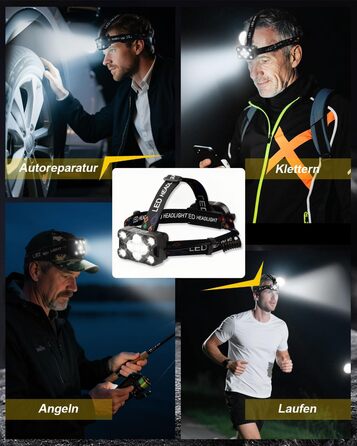 LED налобний ліхтар Stirnlampe 2025 з регулюванням яскравості, датчиком, 8 режимів (червоне світло, аварійне), 225° регулювання. Для кемпінгу, риболовлі, ремонту, надзвичайних ситуацій. Чорний