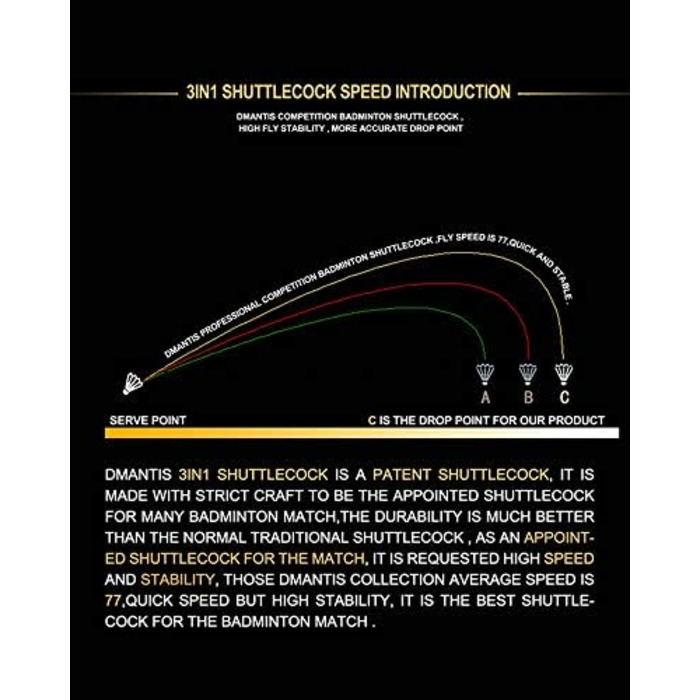 Волан для бадмінтону Propetrel 757 Hybrid 3-в-1, швидкість 77, 12 шт.