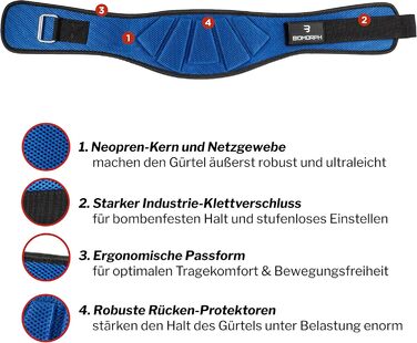 Пояс для важкої атлетики Biomorph Ocean Blue XS (75 см) для пауерліфтингу, бодібілдингу, кросфіту (унісекс)