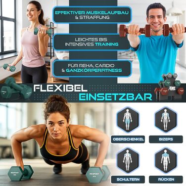 Набір гантелей RE:SPORT® 12 кг з підставкою та фітнес-гумками | 3 пари гантелей 1-5 кг, 12 кг або 18 кг | Нековзкі гантелі з неопрену для жінок та чоловіків | Кольори: бірюзовий/сірий/темно-синій