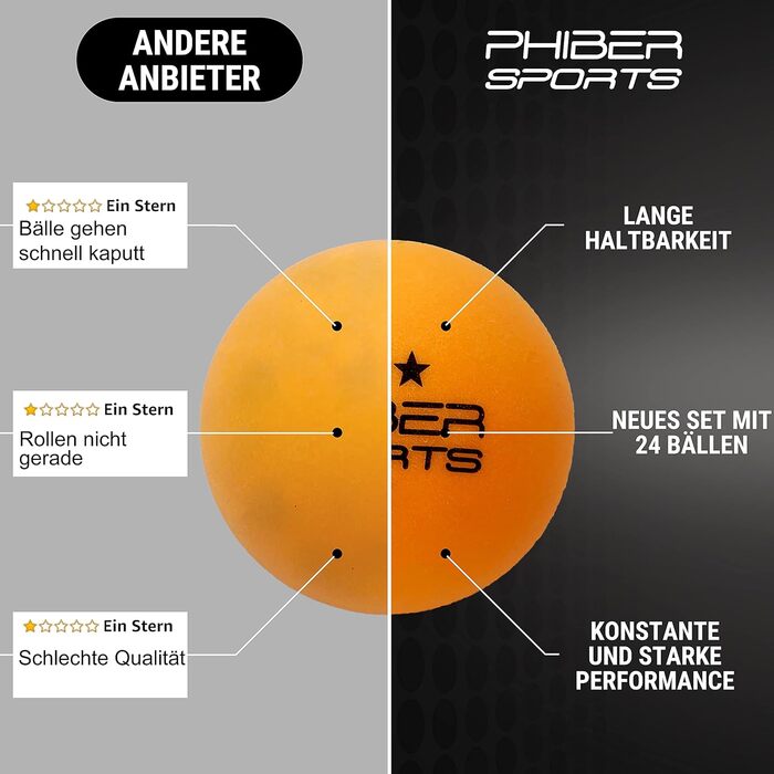 PHIBER-SPORTS 24 тенісні м'ячі для настільного тенісу - 3 зірки 40+ Premium помаранчеві – ідеальні ігрові характеристики. Підходять для початківців, сімей та професіоналів. Відповідають правилам змагань