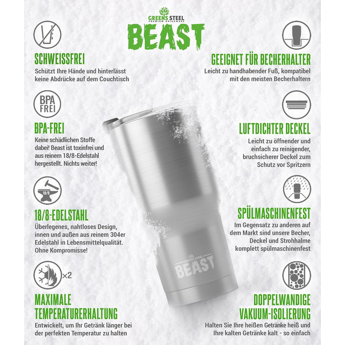Термочашка Beast 1050 мл армійсько-зелена, багаторазова, з 2 трубочками та щіткою, двошаровий термостакан з нержавіючої сталі для кави або айс-кави, 40 унцій