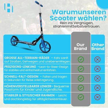 Дитячий трюковий самокат Habib Kickroller – складаний, з регулюванням висоти, великі колеса, до 80 кг, блакитний