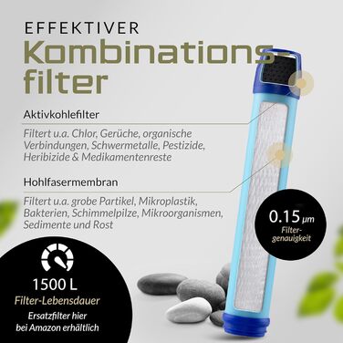 Фільтрована пляшка для води BERGKVIST OBSIDIAN 650 мл з компасом, рожева – туристична фляга з фільтром для очищення питної води, для кемпінгу, виживання, подорожей