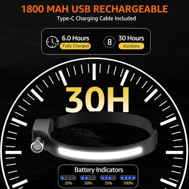 LED налобний ліхтар з акумулятором, надяскравий, широкий кут 230°, регульований фокус, 30 годин роботи, 7 режимів з датчиком руху, водонепроникний, легкий, для бігу, кемпінгу, риболовлі, 1 шт.