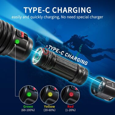 Ліхтар підводний 14S 2000 Lumen, USB-C, 6 режимів, IP68 (до 100м) для дайвінгу та снорклінгу