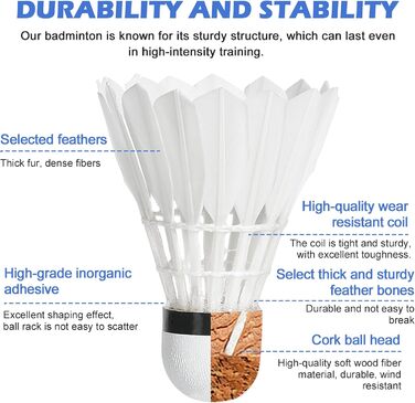 Волан для бадмінтону, 12 шт. - Натуральні пір'я, для гри в приміщенні та на вулиці, міцні та довговічні, білі